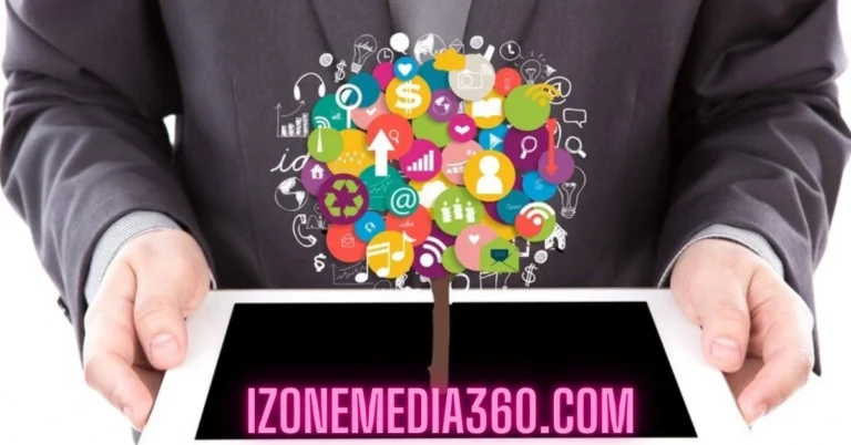 iZoneMedia360.com